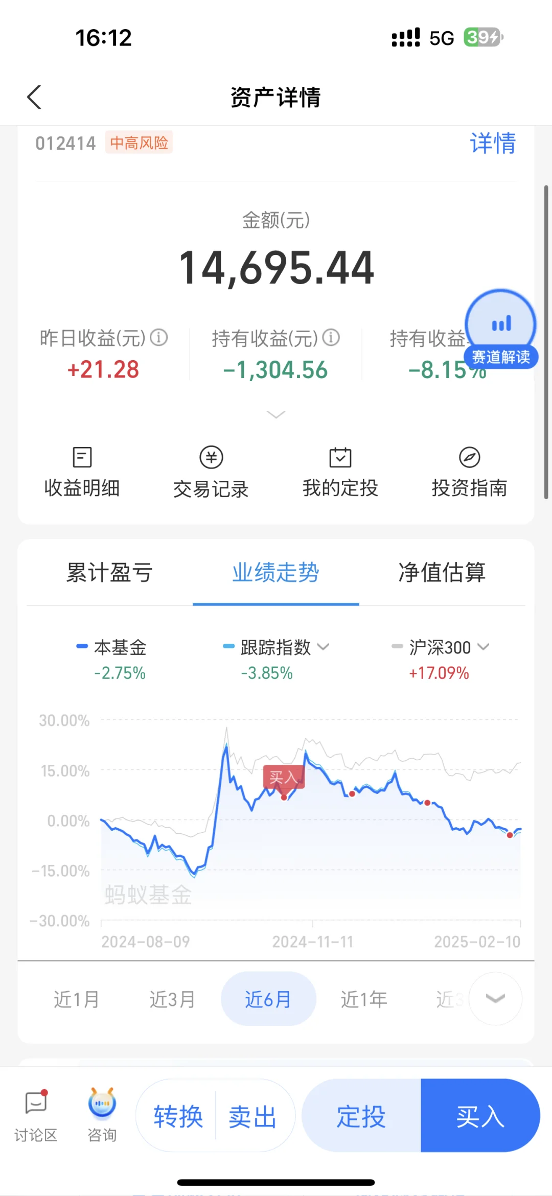 白酒被套什么时候是个头啊
