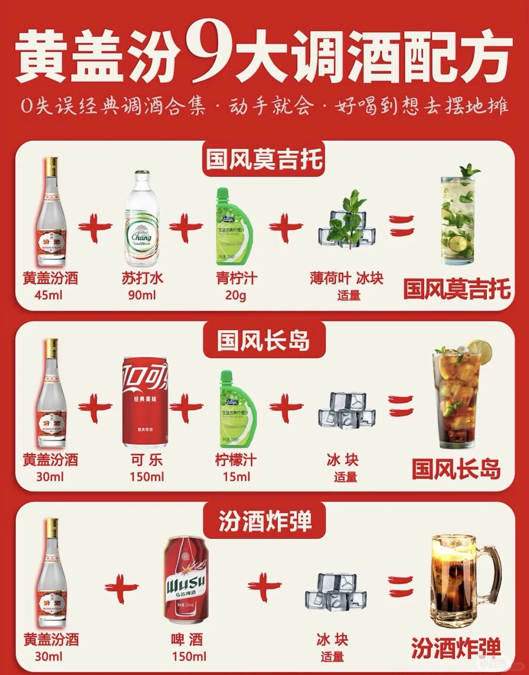 让你调出无数种可能的汾酒配方