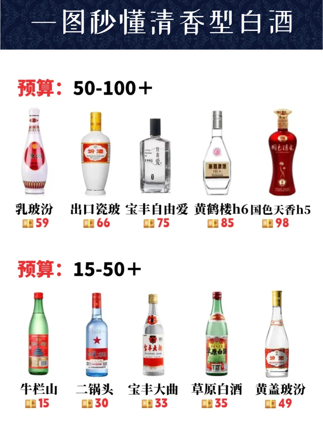【3秒get清香白酒】解锁“干净清爽”秘密！
