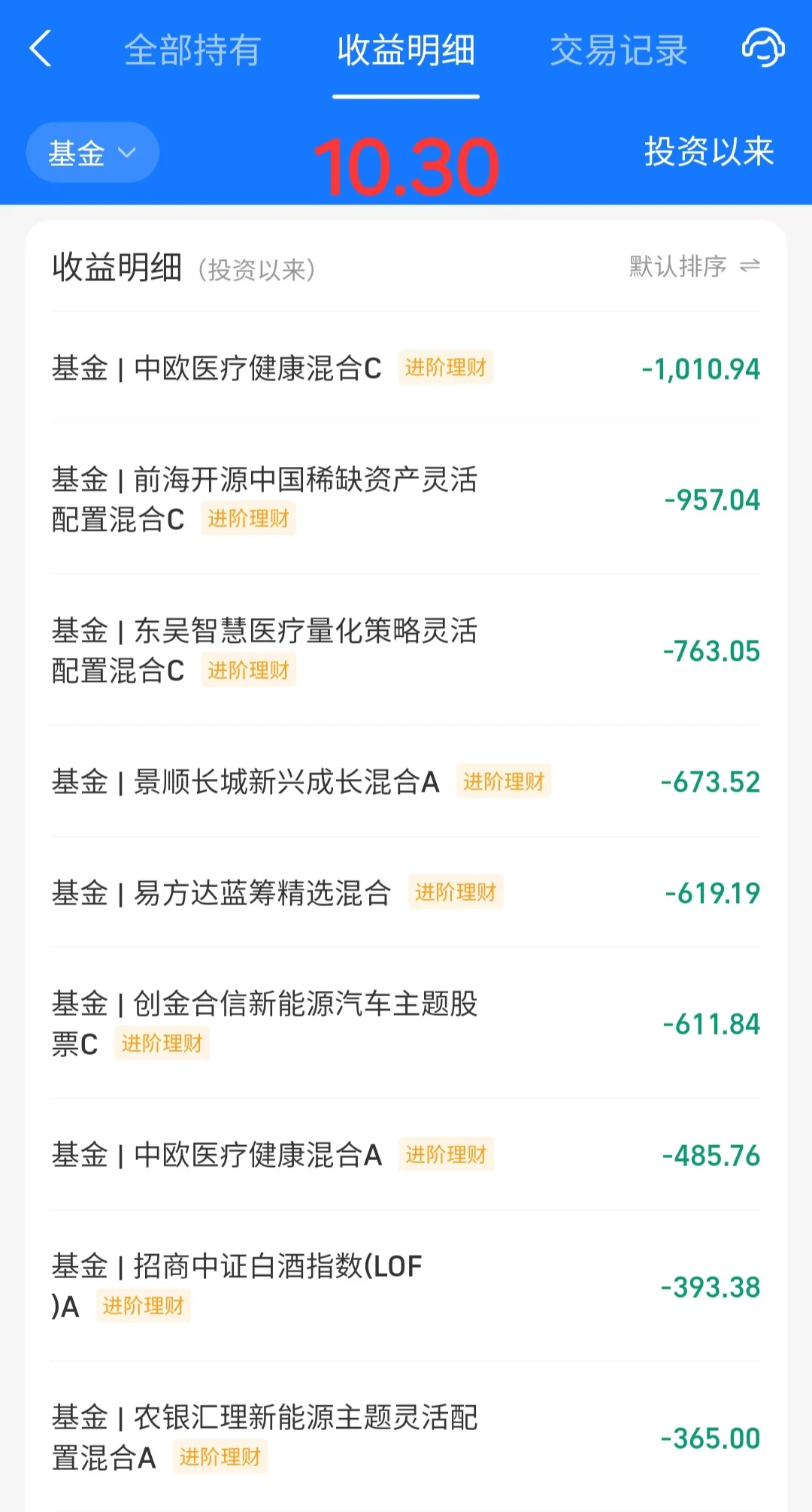 基金重生记：-25%到回本，每日记录大逆转