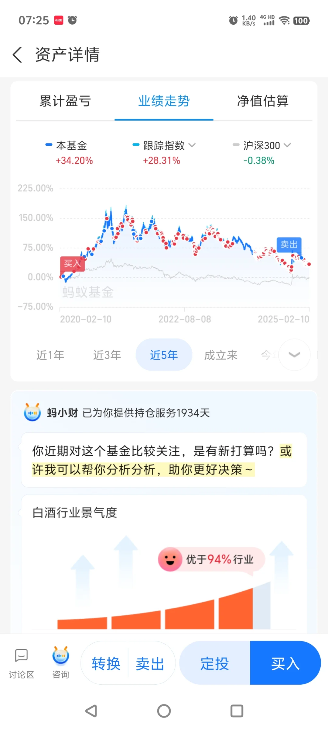 重磅利好，白酒人的春天来了?