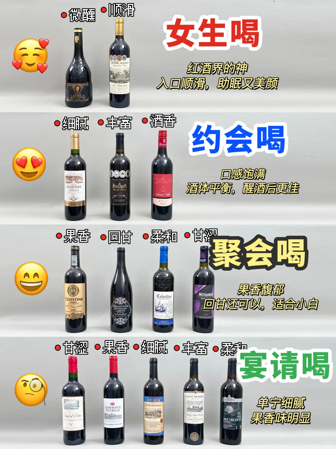 红酒老手建议：微醺红酒要买对不买贵