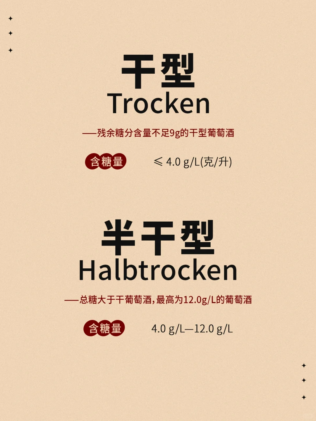 酒识?干红、干白到底是哪个干？