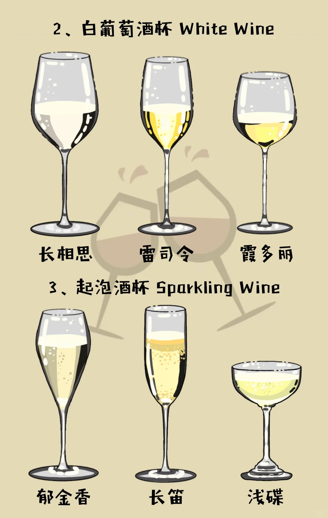 一文看懂喝葡萄酒如何挑杯子，干货建议收藏