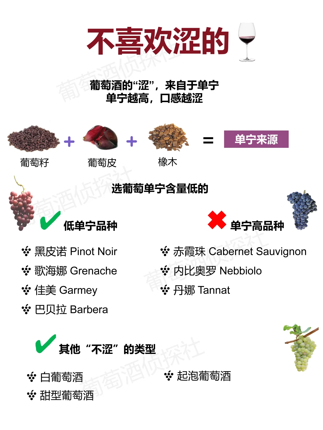 红酒小白必看，一篇学会快速找到喜欢的酒