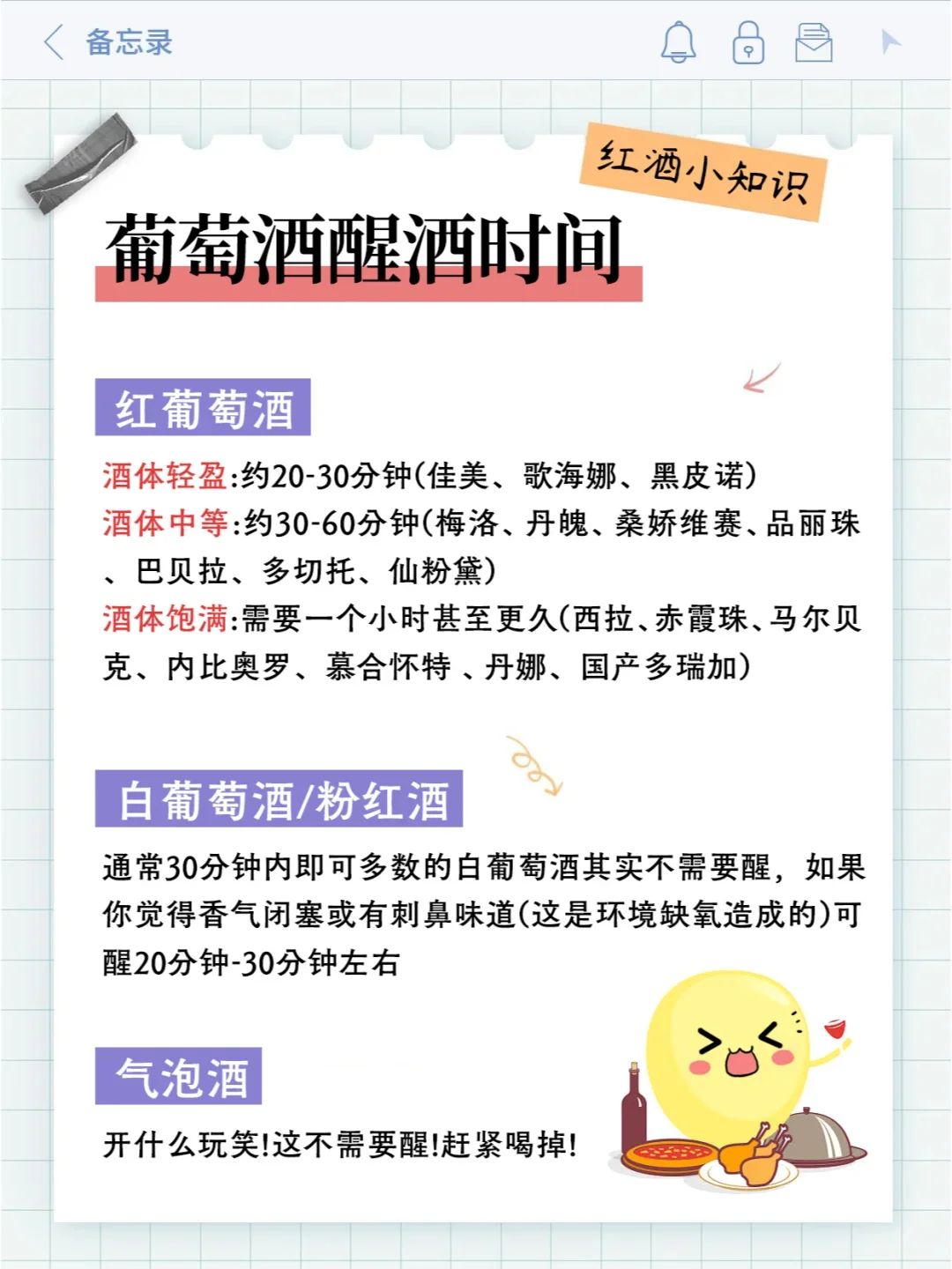 葡萄酒一定需要醒吗❓4张图说明白❗
