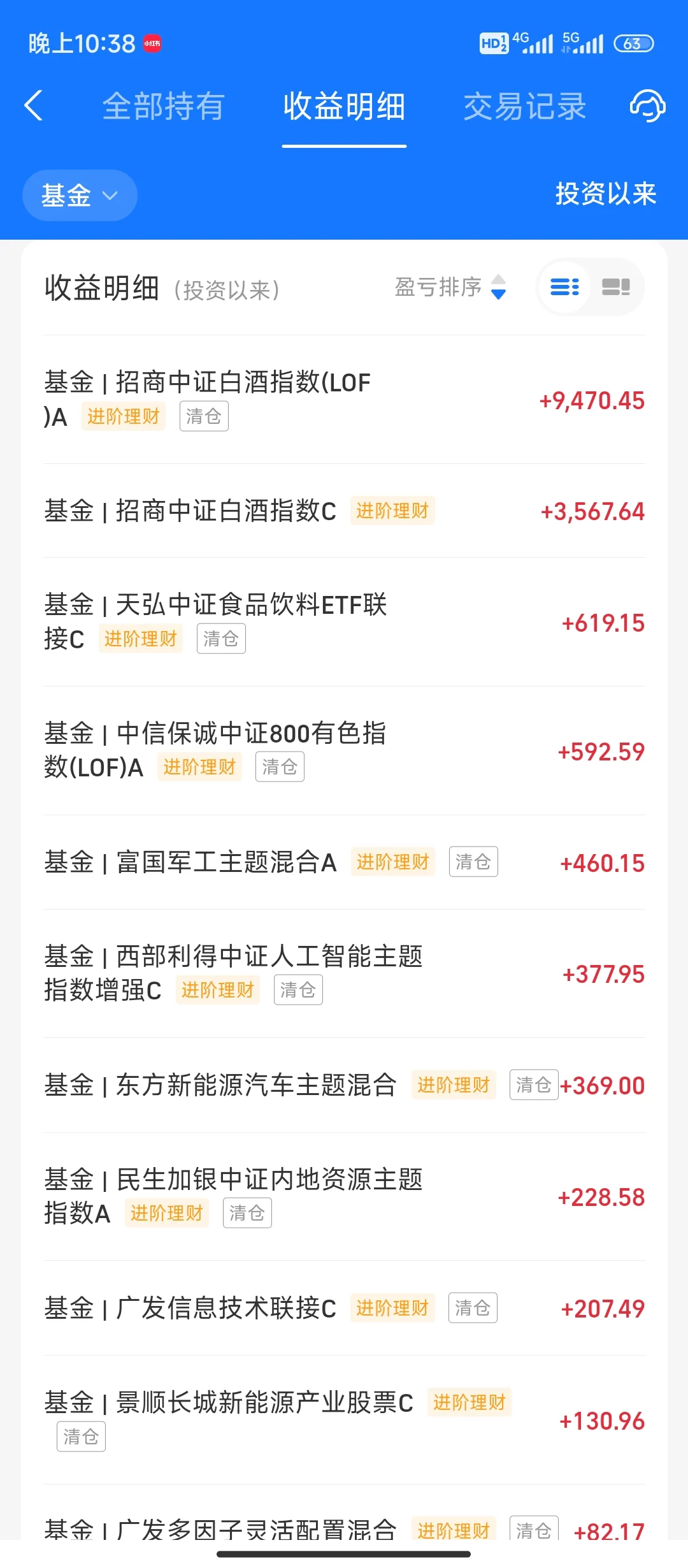 全靠白酒续命