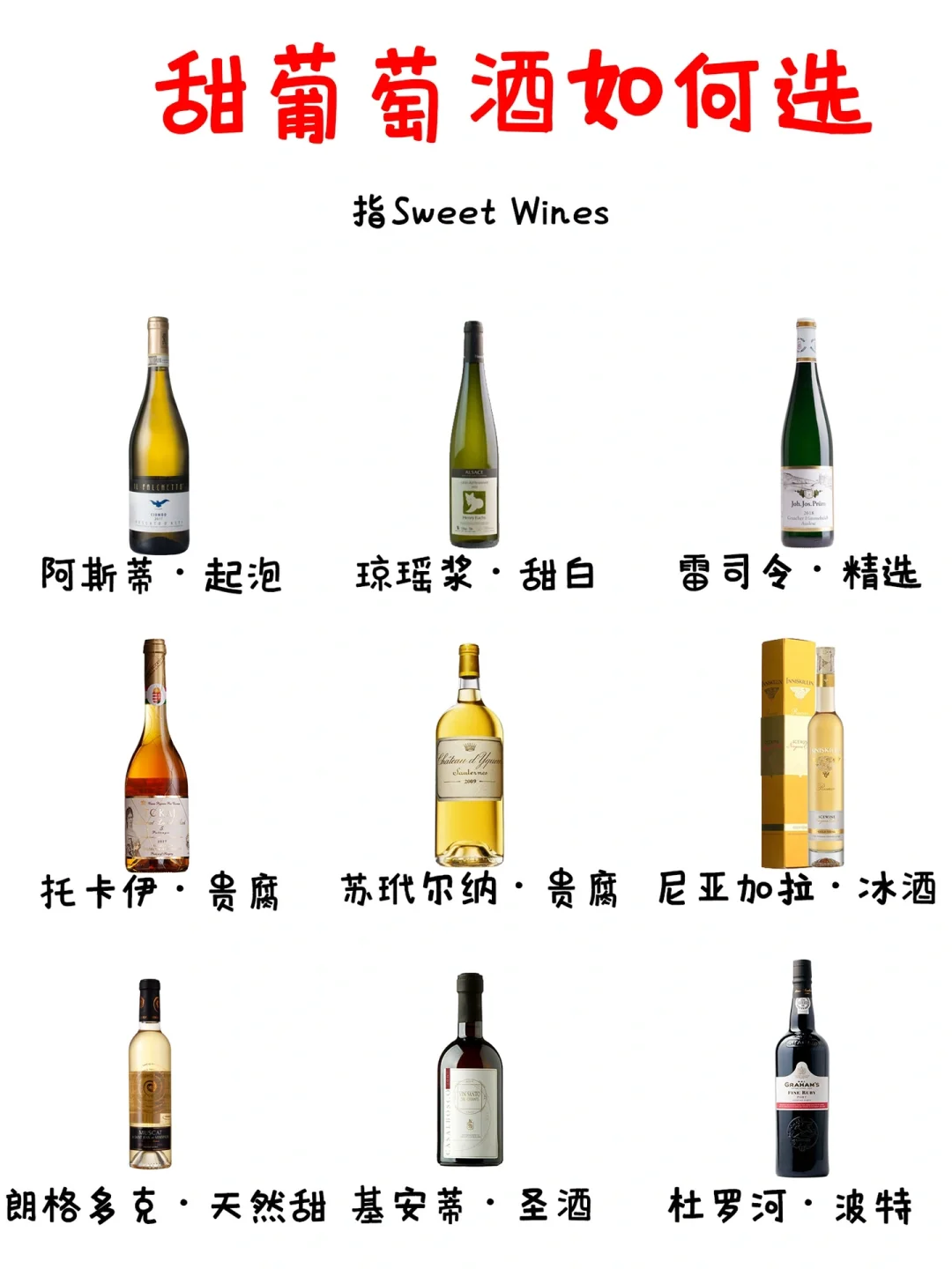 甜葡萄酒到底如何选（一）