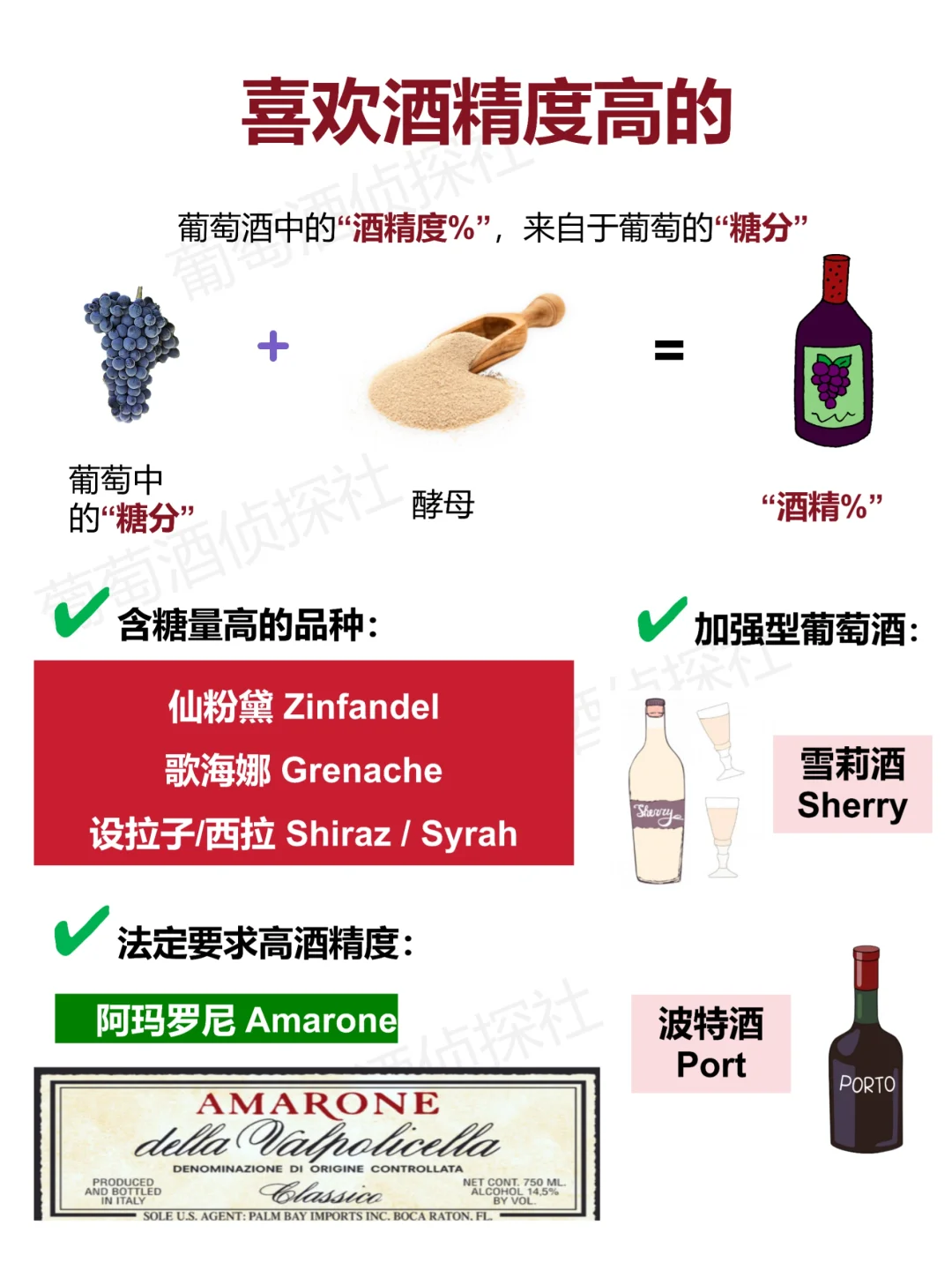 红酒小白必看，一篇学会快速找到喜欢的酒