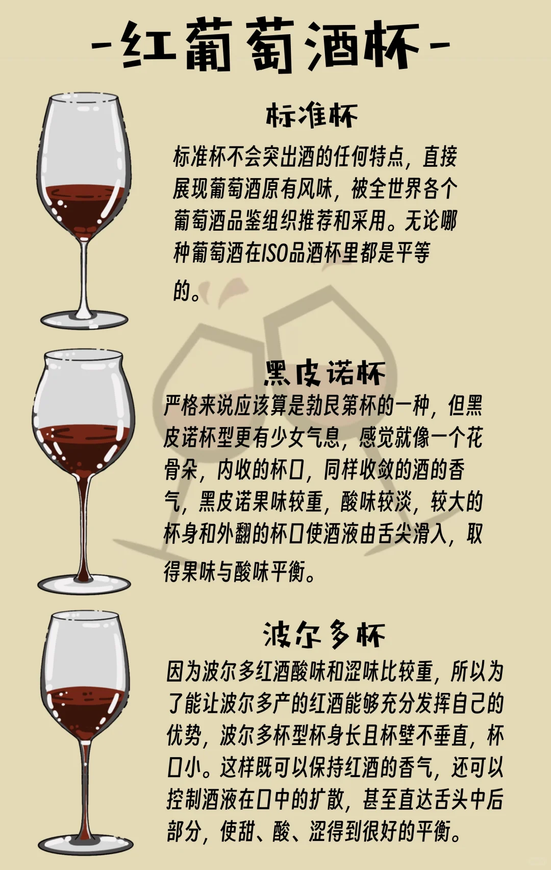 一文看懂喝葡萄酒如何挑杯子，干货建议收藏