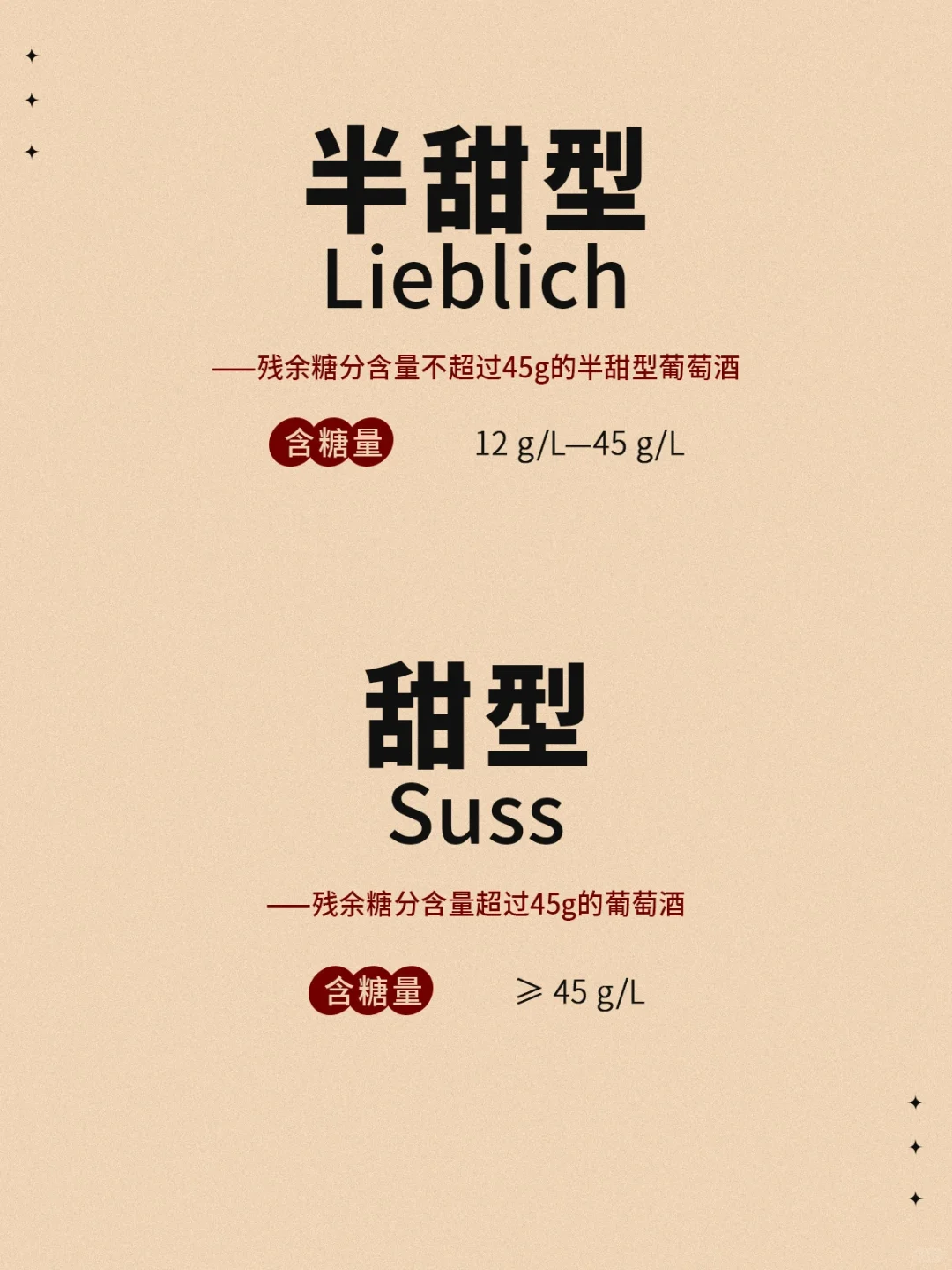 酒识?干红、干白到底是哪个干？