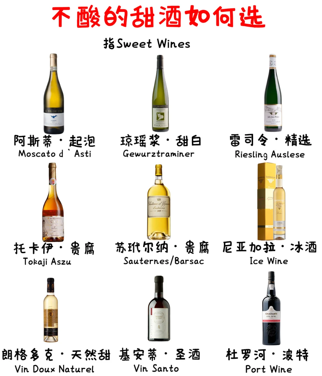 甜葡萄酒到底如何选（一）