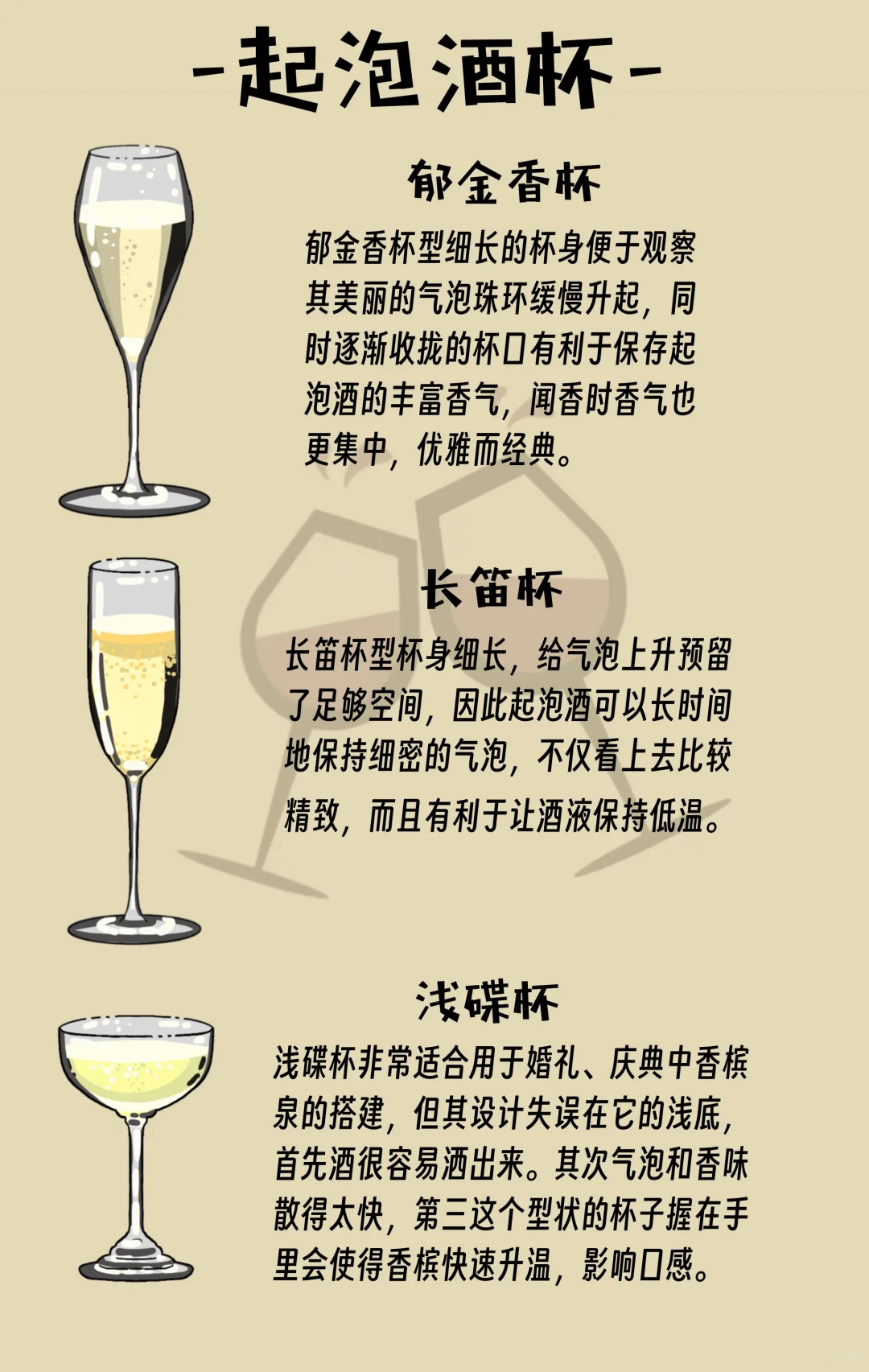 一文看懂喝葡萄酒如何挑杯子，干货建议收藏