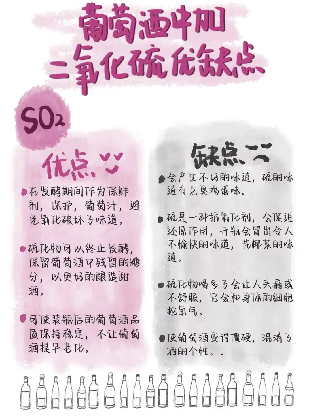 为什么要在葡萄酒中加入二氧化硫呢？