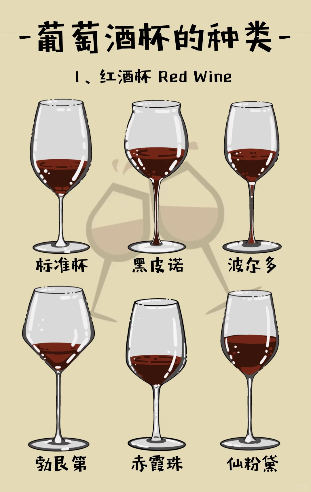 一文看懂喝葡萄酒如何挑杯子，干货建议收藏