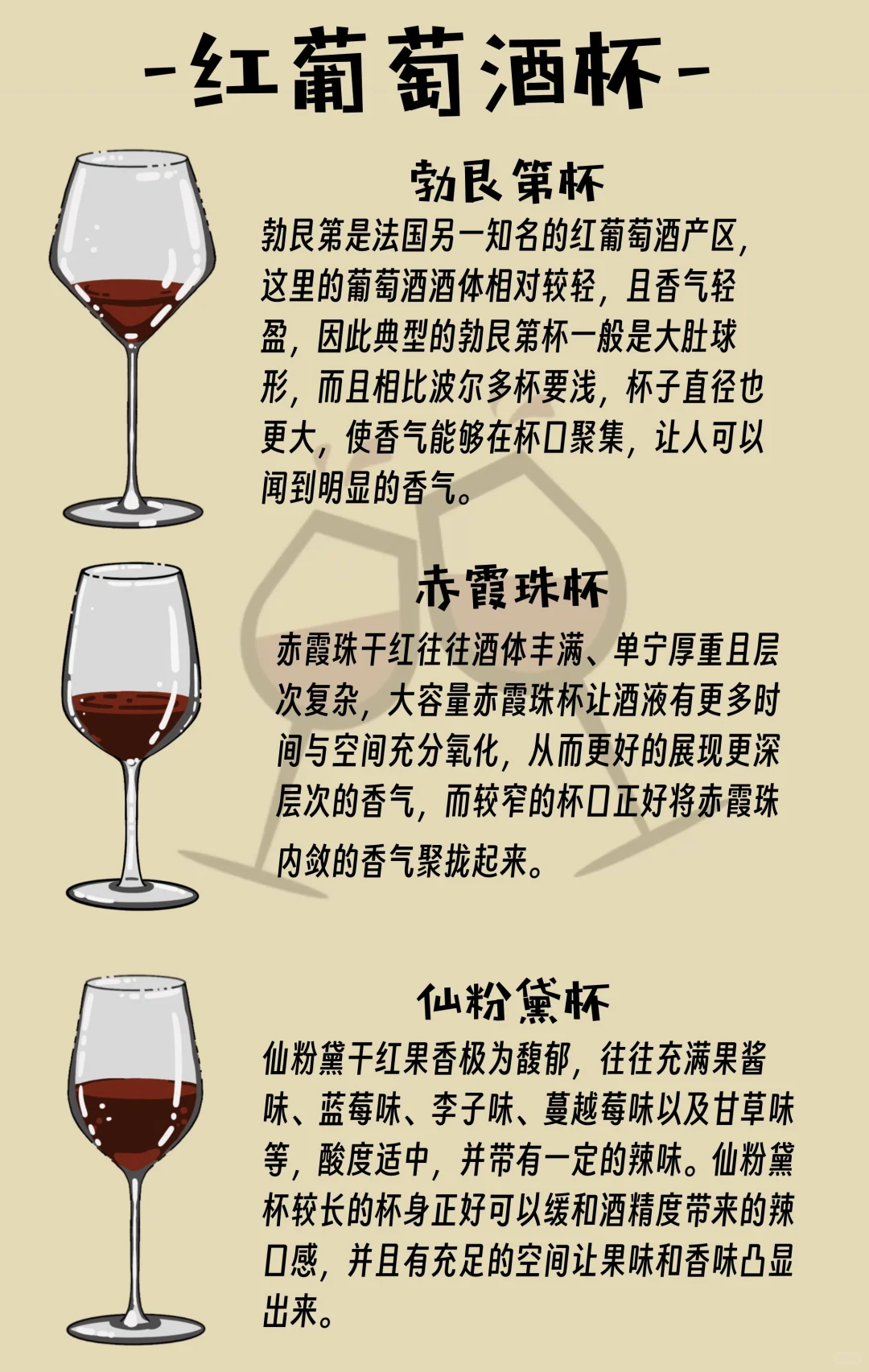 一文看懂喝葡萄酒如何挑杯子，干货建议收藏