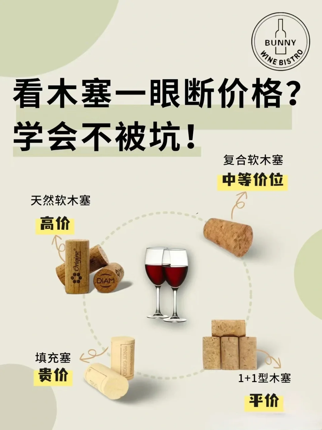 选酒小妙招 | 三秒通过酒塞鉴别葡萄酒好坏