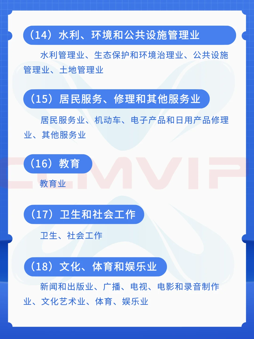 创业知识?你的公司是哪个行业的呢？