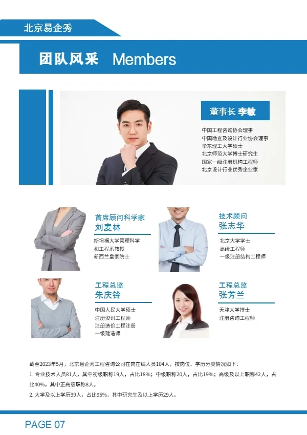 电子画册?企业介绍 ②