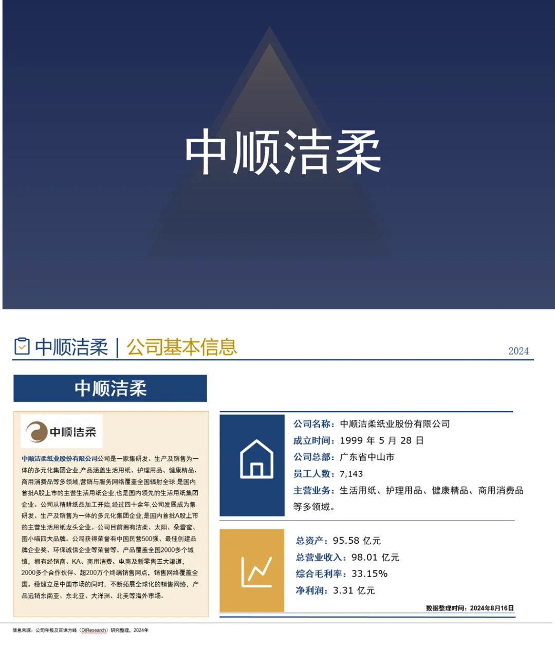 中国生活用纸行业企业竞争格局分析（2024）