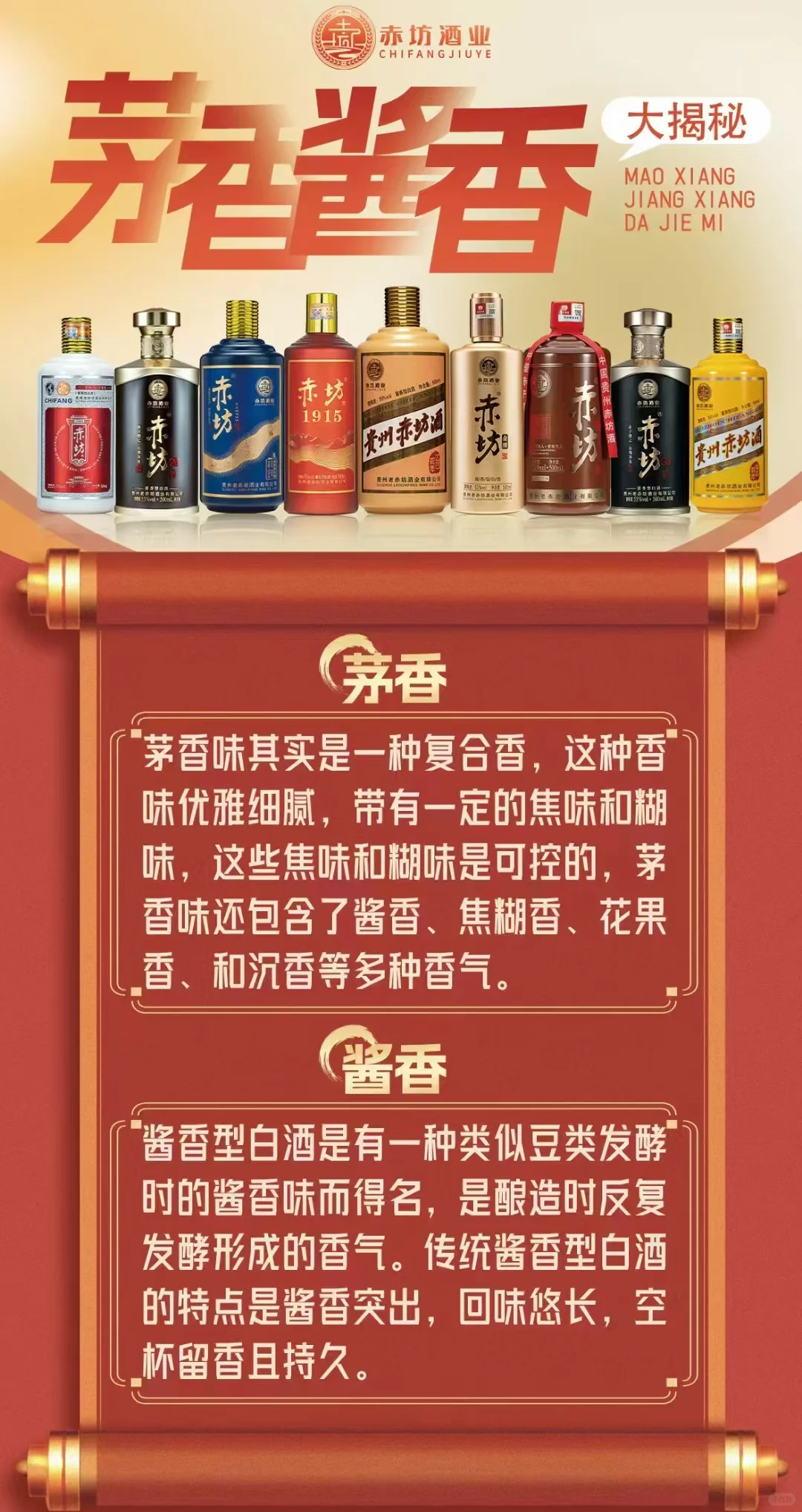 掌握鉴酒小秘诀，尽享美酒人生。赤坊酱香，