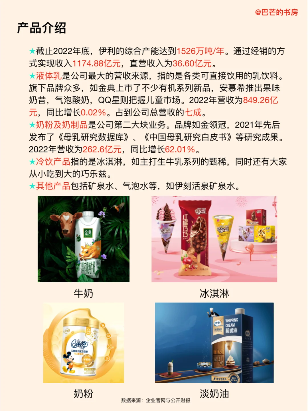 每天了解一家新公司，No.81:伊利集团