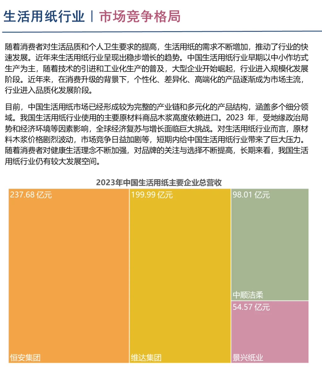 中国生活用纸行业企业竞争格局分析（2024）
