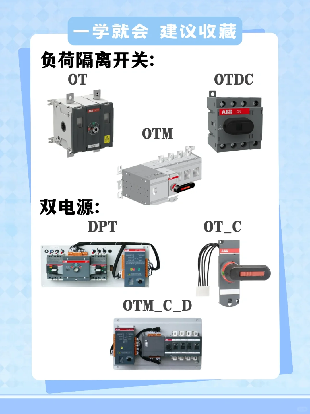 带你了解工业品品牌——ABB