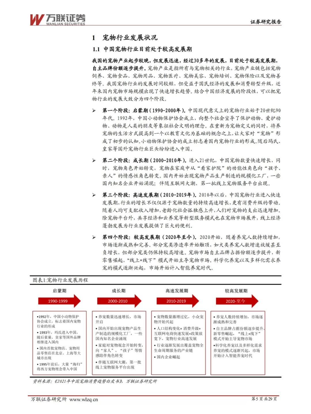 行业报告 | 宠物行业潜力大揭秘