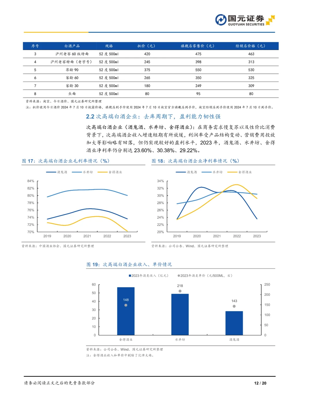 白酒行业新趋势：性价比至上