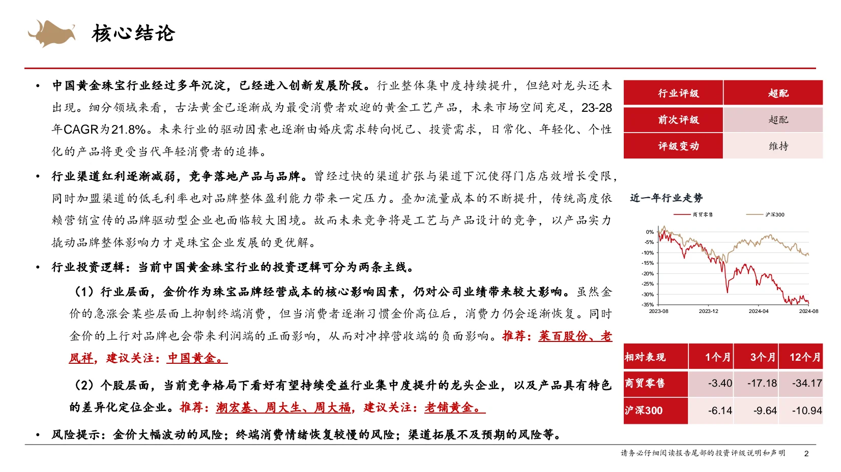 2024黄金珠宝行业研究框架专题报告