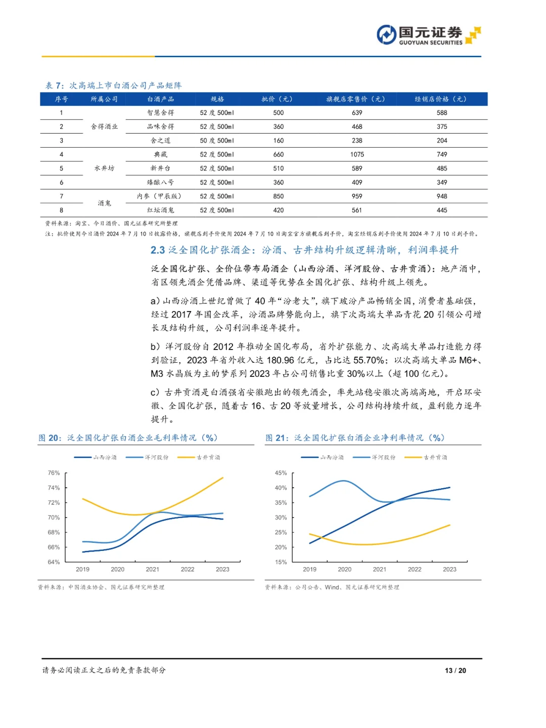 白酒行业新趋势：性价比至上