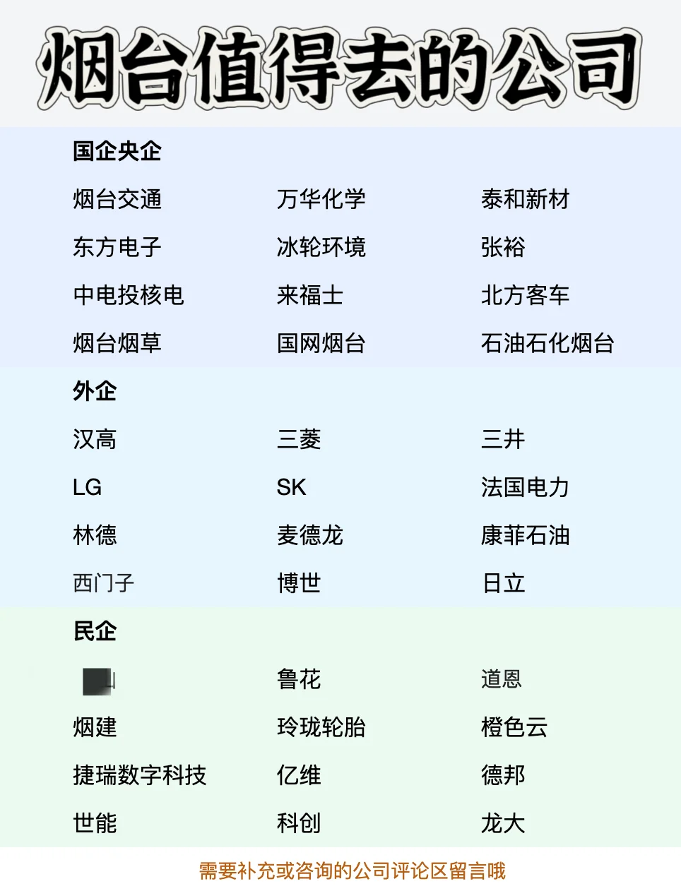 烟台值得去的公司✨靠谱、大胆冲✅