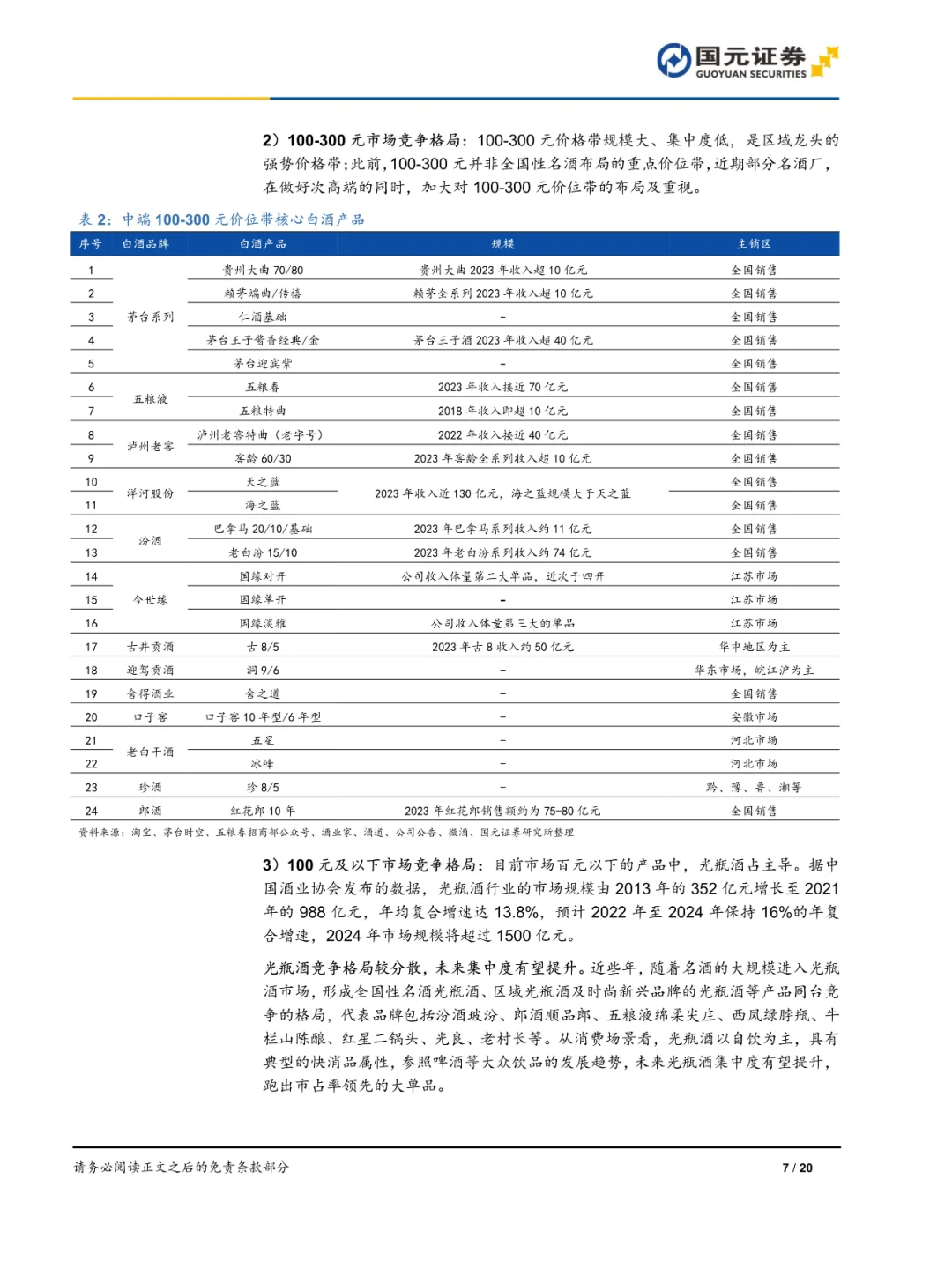 白酒行业新趋势：性价比至上