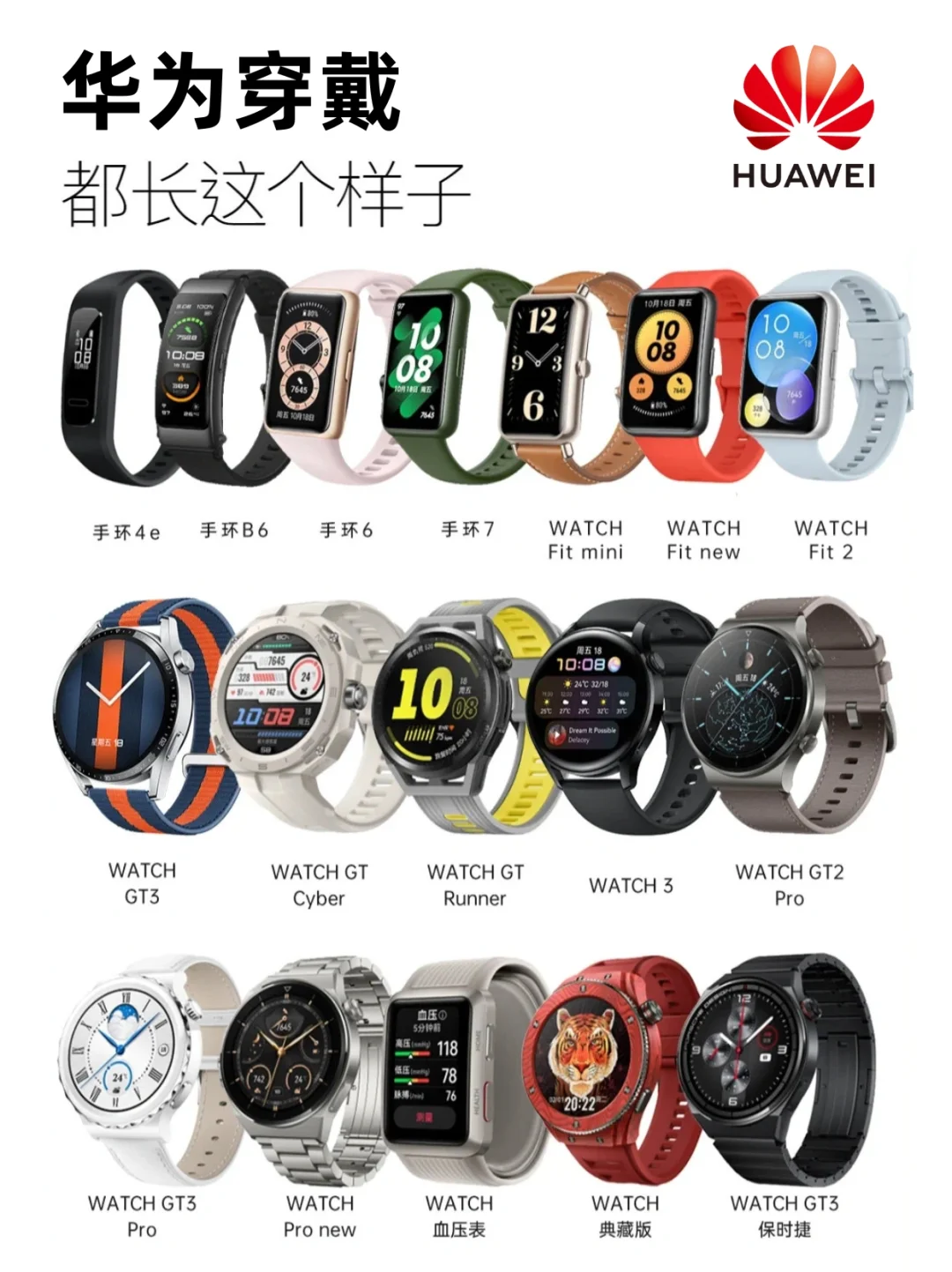 HUAWEI 华为 | 每天认识一个新品牌