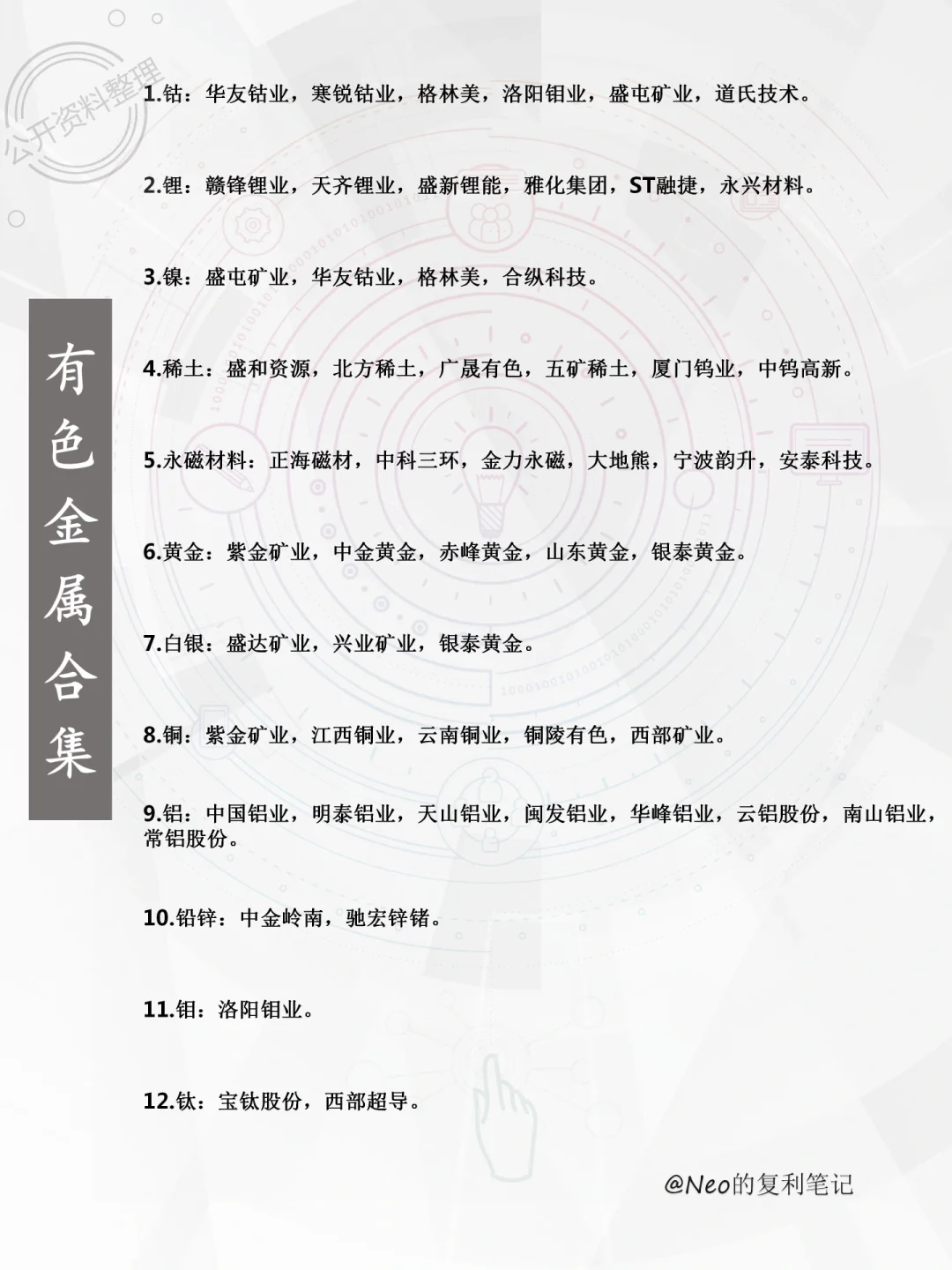 各行业龙头股集合整理，看这一篇就够了?