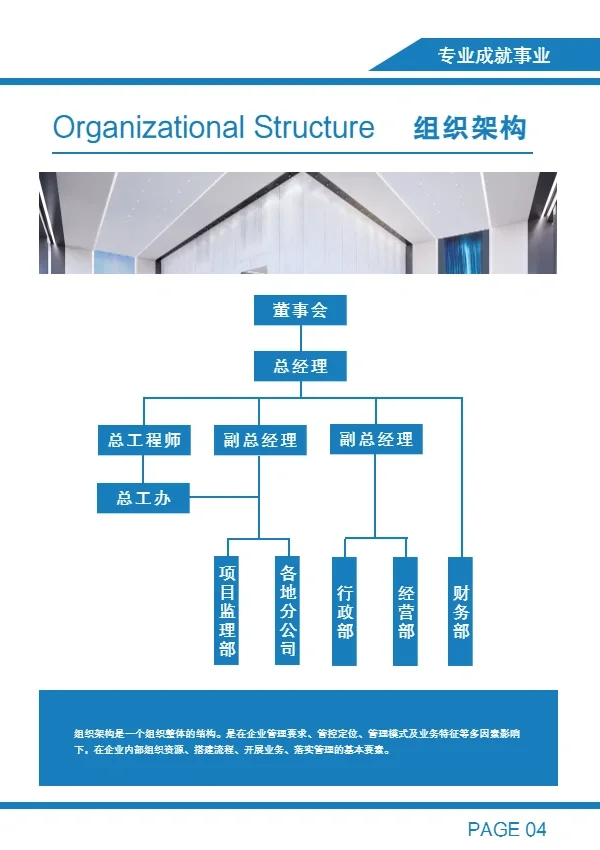 电子画册?企业介绍 ②