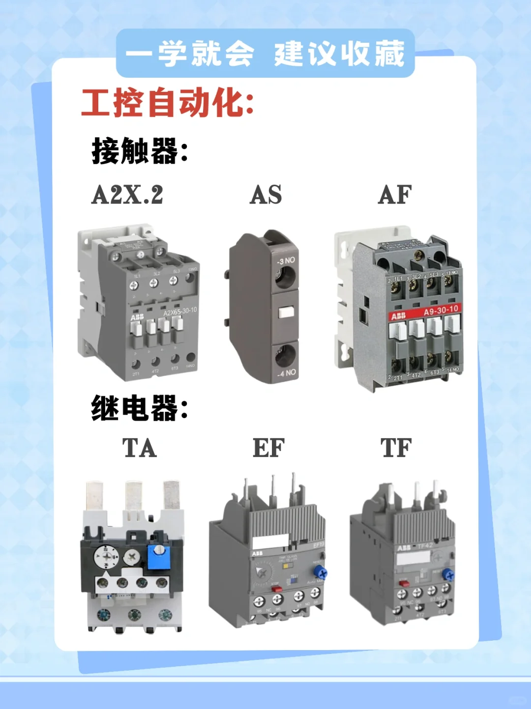带你了解工业品品牌——ABB