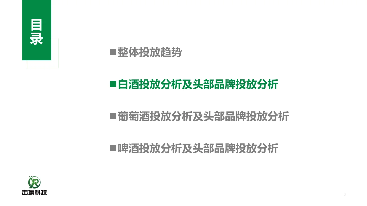 24年酒类行业趋势及重点品牌投放分析