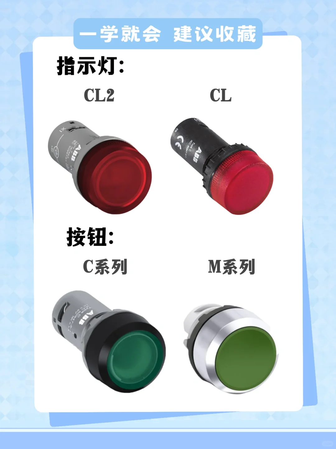 带你了解工业品品牌——ABB