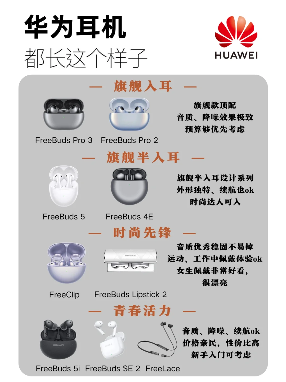 HUAWEI 华为 | 每天认识一个新品牌