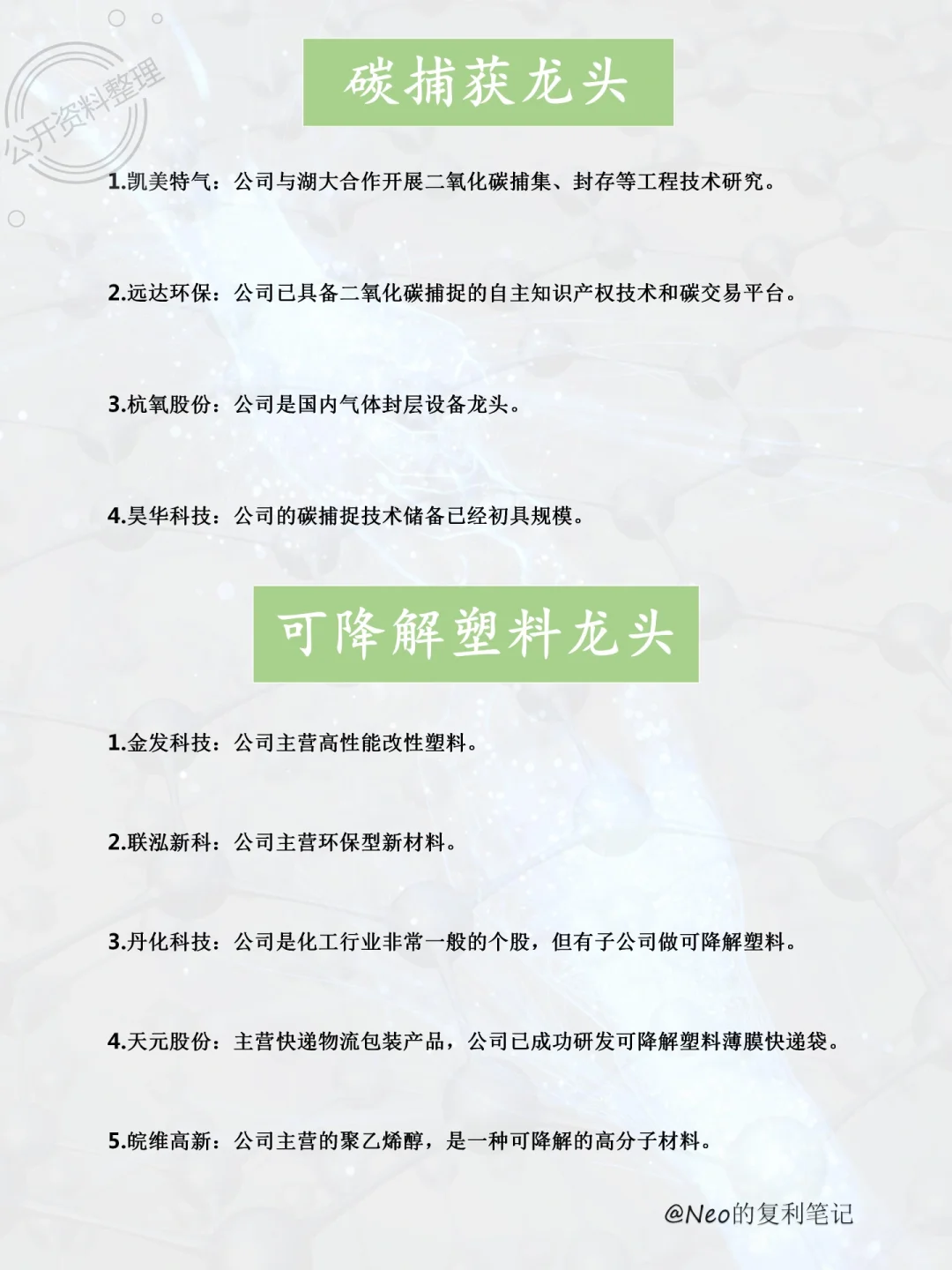各行业龙头股集合整理，看这一篇就够了?