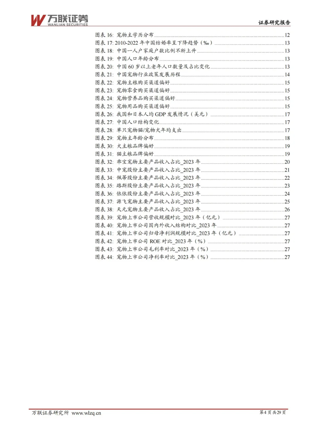 行业报告 | 宠物行业潜力大揭秘