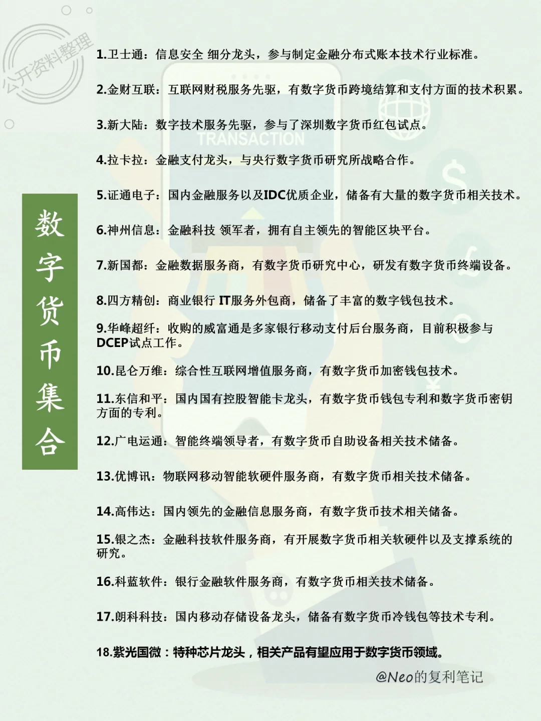 各行业龙头股集合整理，看这一篇就够了?