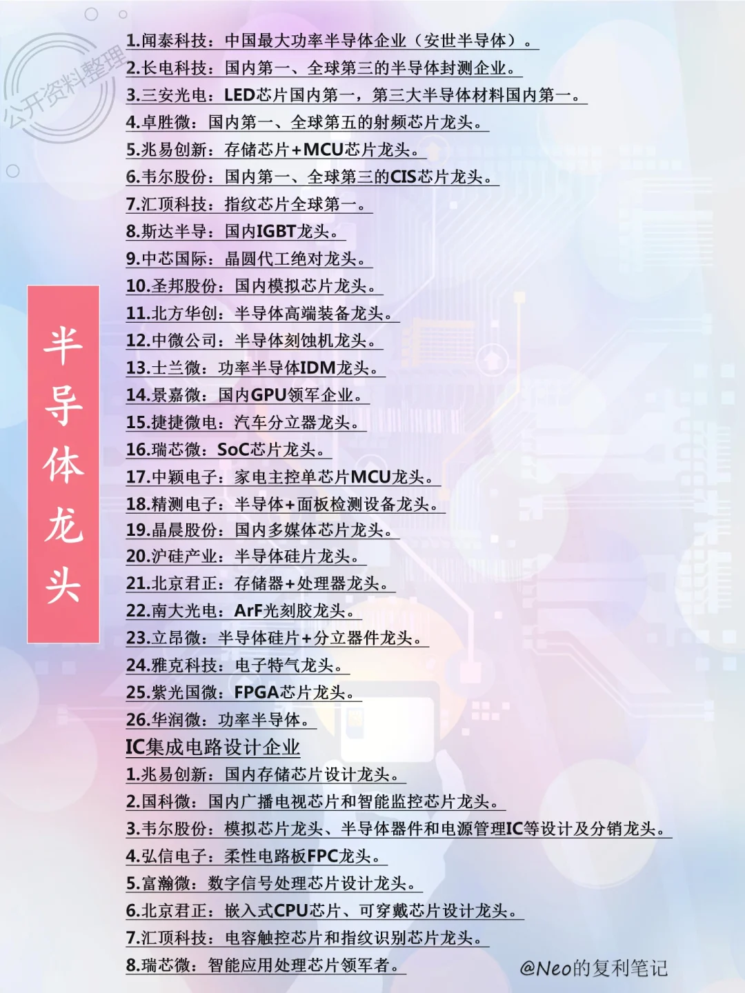 各行业龙头股集合整理，看这一篇就够了?