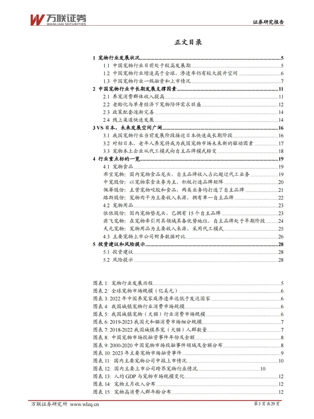 行业报告 | 宠物行业潜力大揭秘