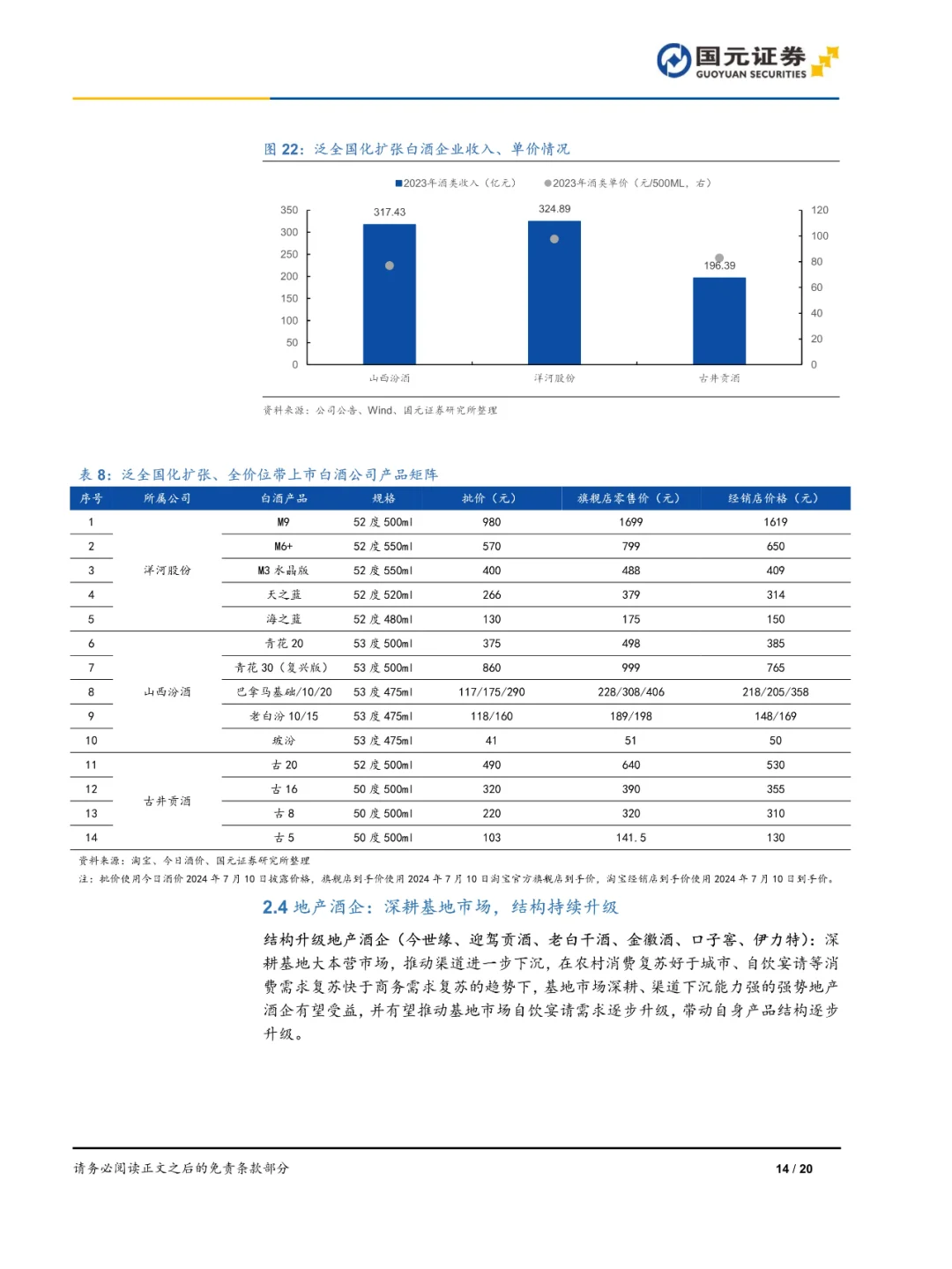白酒行业新趋势：性价比至上