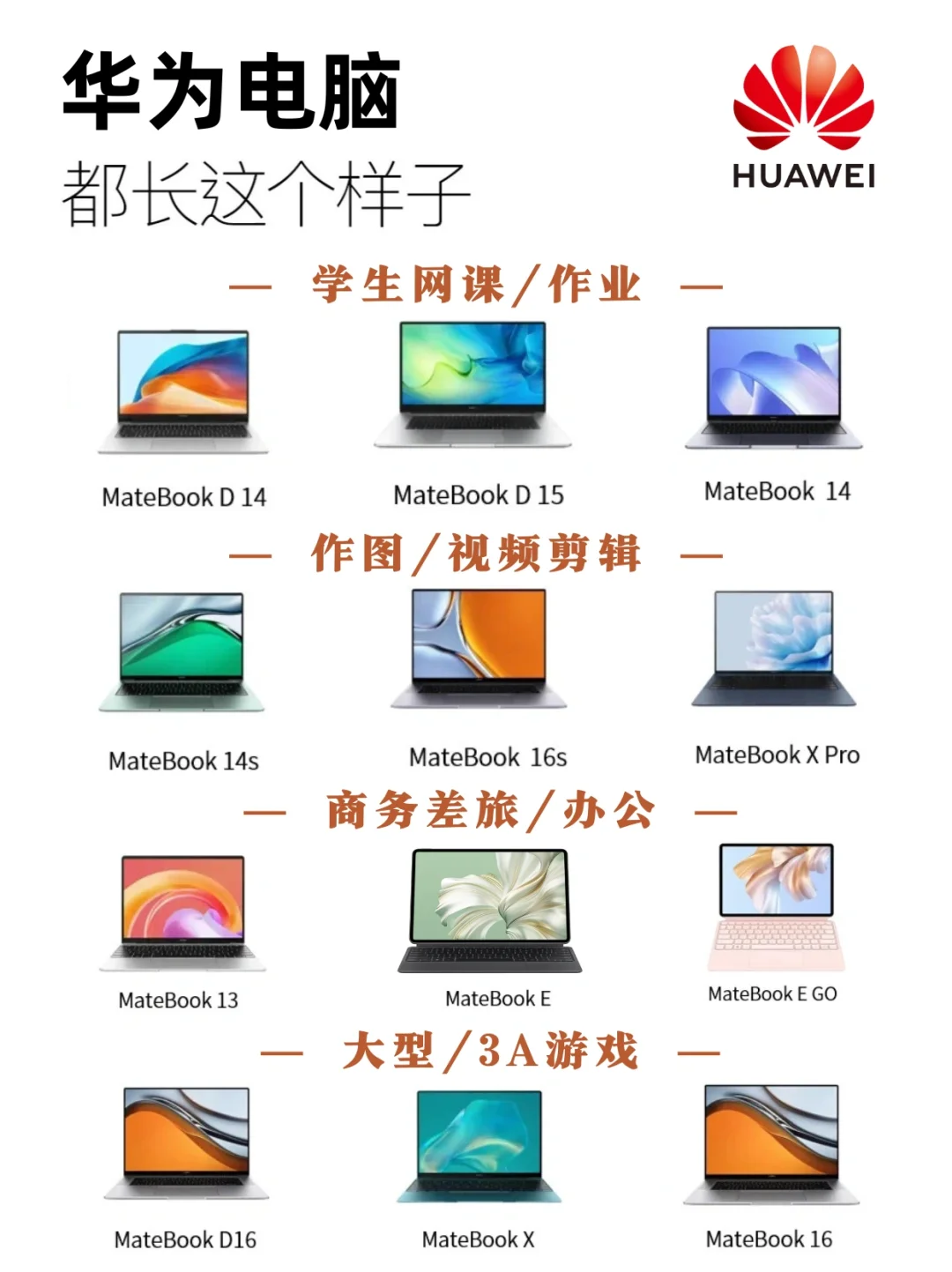 HUAWEI 华为 | 每天认识一个新品牌