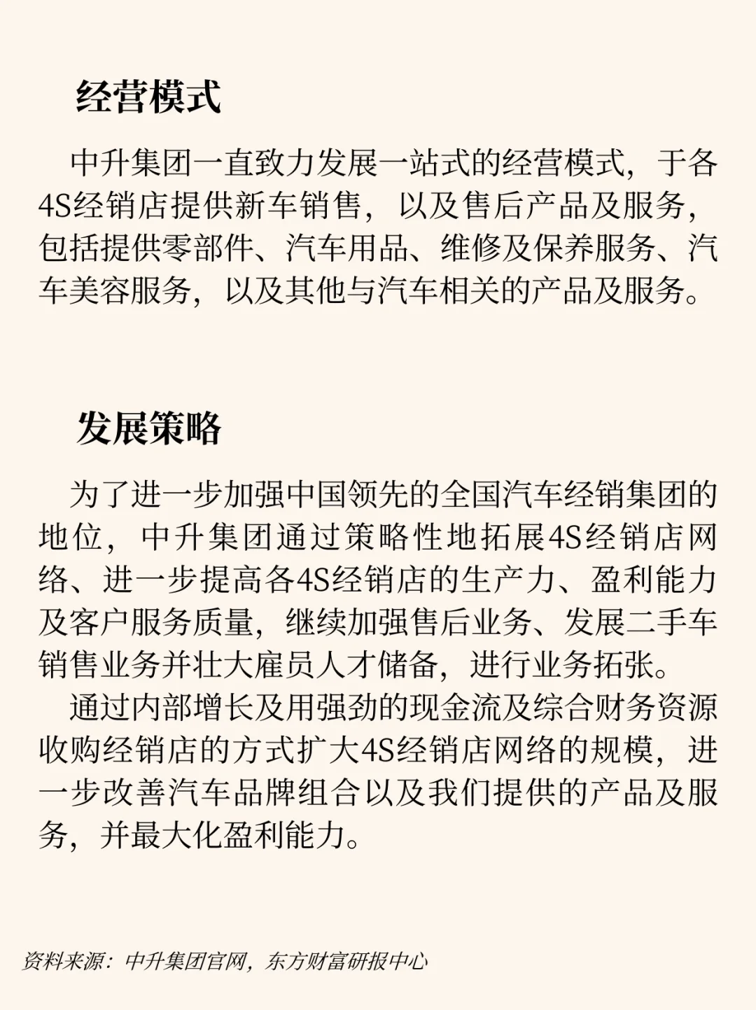 每天吃透一家新公司，本期：中升集团