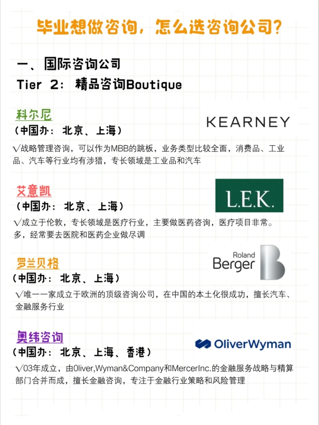 毕业想做咨询，怎么选咨询公司❓